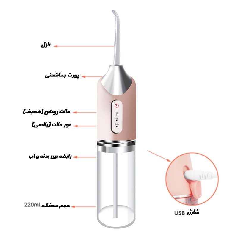 دستگاه شست و شوی دهان و دندان واترجت
