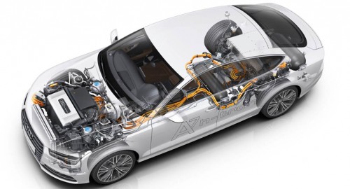 آئودی در مسیر ساخت یک خودروی هیدروژنی لوکس    منبع : اخبار و مقالات صن