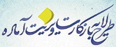 دانلود کارت ویزیت مناسب خدمات مسافرتی و توریستی