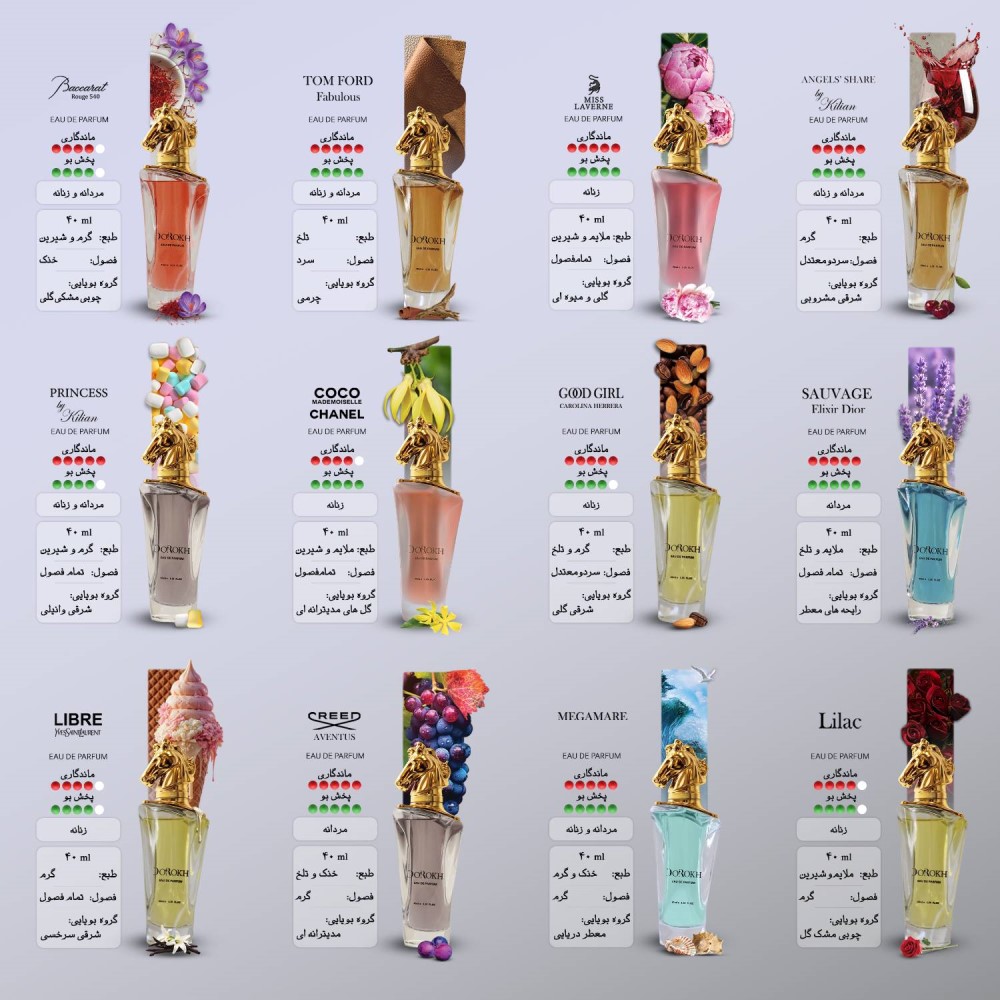 ادوپرفیوم یونیسکس دورخ مدل تام فورد فابولوس Tom Ford Fucking Fabulous حجم 40 میلی لیتر | گارانتی اصا