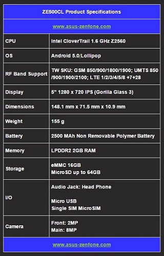 Asus ZenFone 2 اسمارت فونی با قیمت ایده آل....